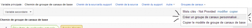 google-analytics--multichannel-creer-groupe de canaux-optimisation-conversion