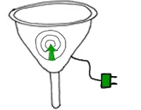 configuration-entonnoir-google-analytics-optimisation-conversion