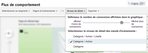 google-analytics-menu-flux-comportement-niveau-detaili-optimisation-conversion