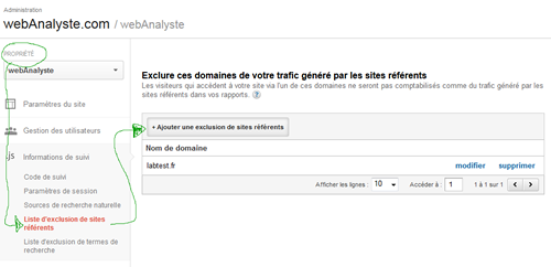 universal analytics exclure site referant optimisation conversion