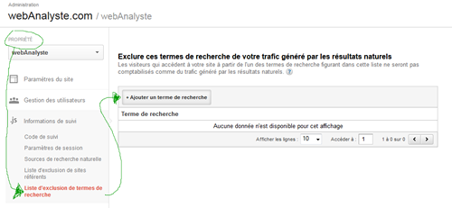 universal analytics exclure terme recherche optimisation conversion