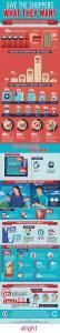 ecommerce-statisfaction-clients-optimisation-conversion