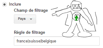 regex-google-analytics-filtre-vue-geographie