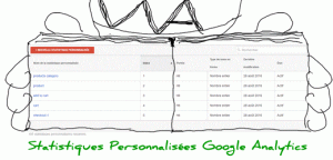 google-analytics-setup-statistiques-personnalisees-webanalyste_visuel