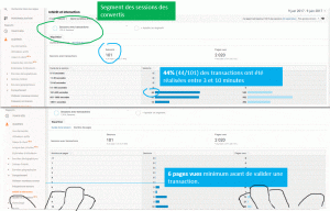 google-analytics-remarketing-segment-engagement-audience
