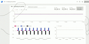 srapping-ecommerce-google-sheet-data-studio-dashboard