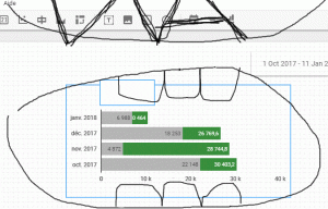 data-studio-bullet-chart-dynamique-sheet