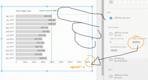 data-studio-graphiques-barres-valeur-cible