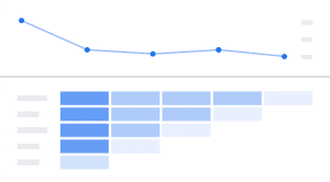 GA4-analyse-rapport-cohort-formations-analytics