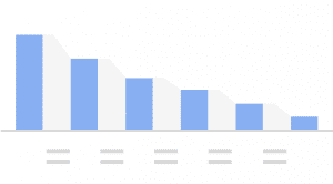 GA4-analyse-rapport-funnel-formations-analytics