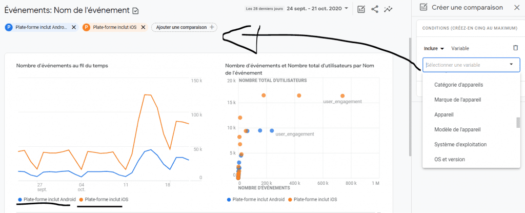 GA4-rapport-comparaison-dimensions-formations-analytics