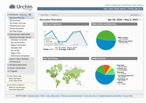 formation-analytics-google-analytics4-urchin-7