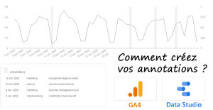 GA4-Data-Studio-annotation-rapport-formations-analytics-une