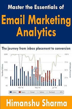 Master the Essentials of Email Marketing Analytics: The journey from inbox placement to conversion