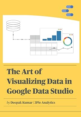 The Art of Visualizing Data in Google Data Studio: Create graphs, manage data and extrapolate results for presentations, reports and guides with the help of this easy-to-follow explanation.