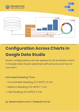 Configuration Across Charts in Google Data Studio Explained With Pictures (English Edition)