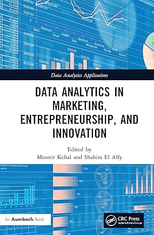 Data Analytics in Marketing, Entrepreneurship, and Innovation
