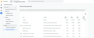 Guide des segements publicitaires GA4 - formations Analytics