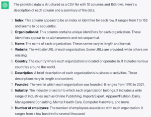 chatgpt prompt exemple