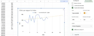 google-sheets-SEO-prediction-formations-analytics-exponential