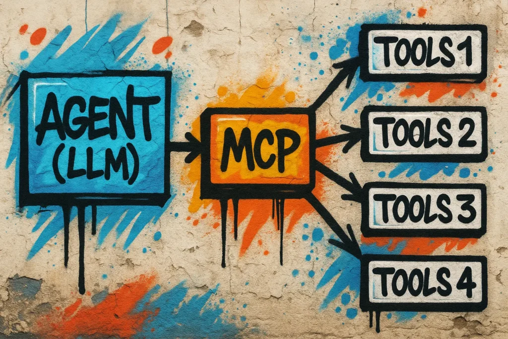 Guide-Model-Context-Protocol-MCP-une