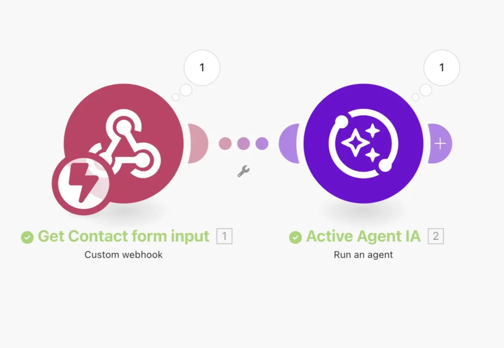 active-workflow-agent-ia-make--formations-analytics