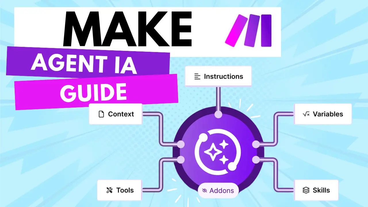 guide make comment configurer agent ia