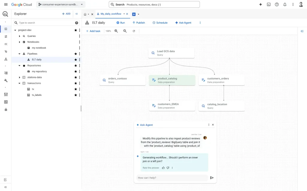 guide-bigquery-agent-ingenierie-donnees
