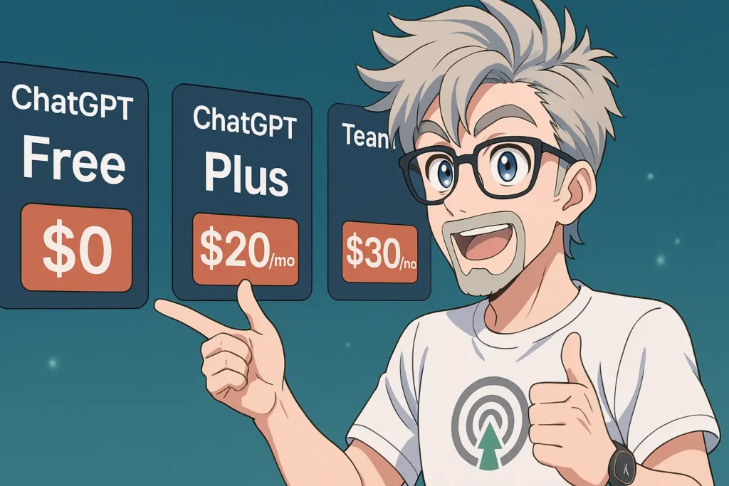 Brouillon auto Brouillon auto