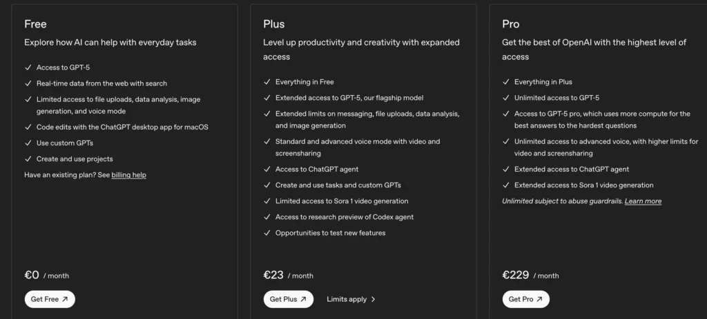 Quel plan ChatGPT choisir pour son entreprise ui princing 2 Quel plan ChatGPT choisir pour son entreprise ?