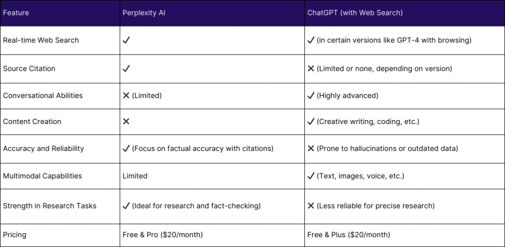 9 IA d&eacute;di&eacute;es &agrave; la recherche et &agrave; la science en 2026
