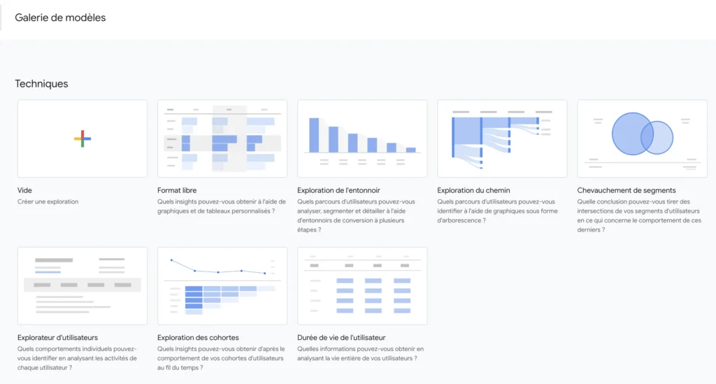 ga4-exploration-templates Comment utiliser GA4 Explorations sans se perdre ?