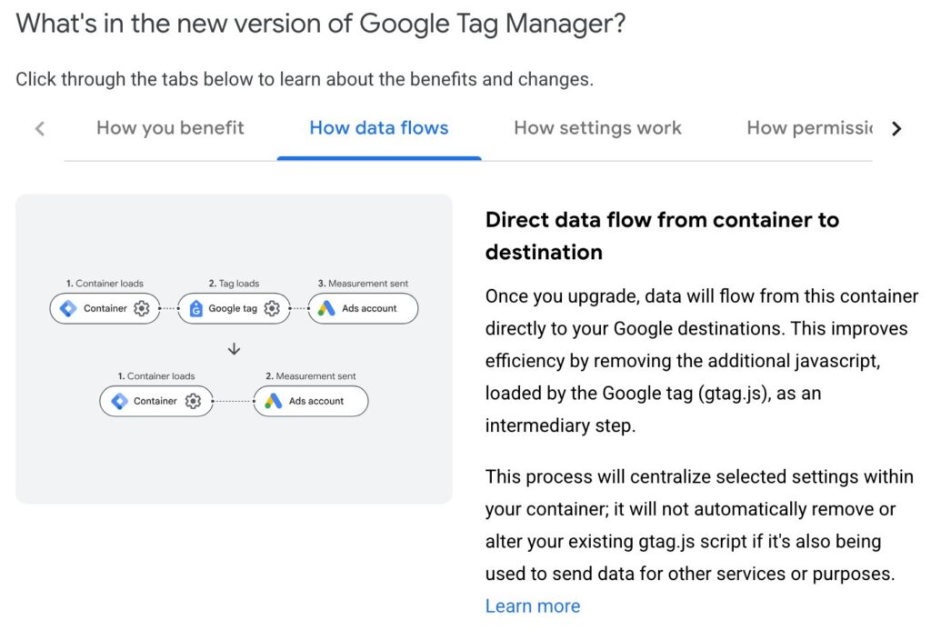 De Google Tag Manager &agrave; Google Tag, un nouveau GTM ?
