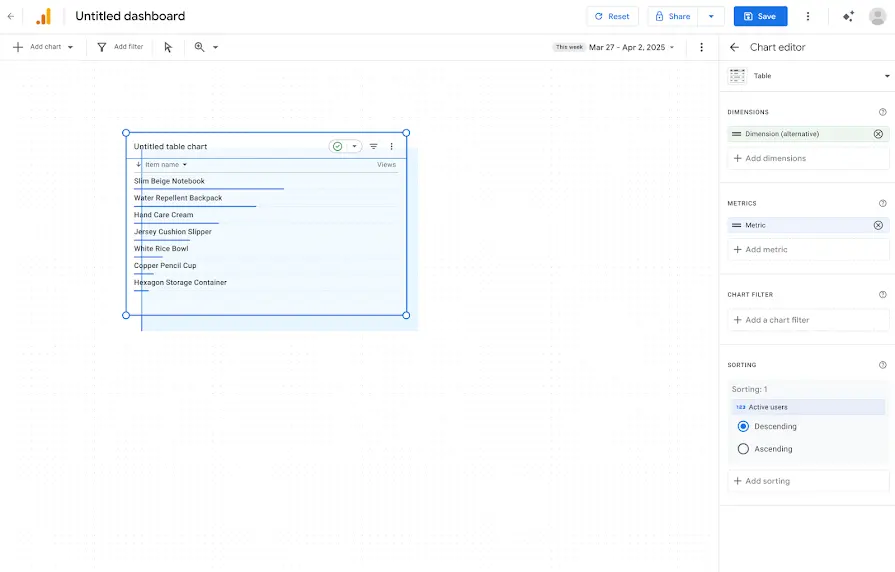 Comment cr&eacute;er un tableau de bord Google Analytics ?