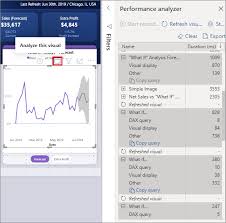 Quand a changé votre modèle sémantique Power BI ? Quand a changé votre modèle sémantique Power BI ?