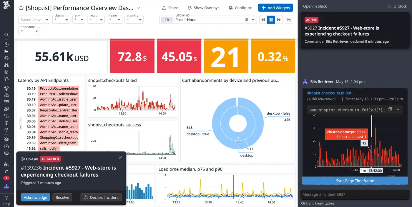 Quels outils d’automatisation DevOps choisir ? Quels outils d’automatisation DevOps choisir ?